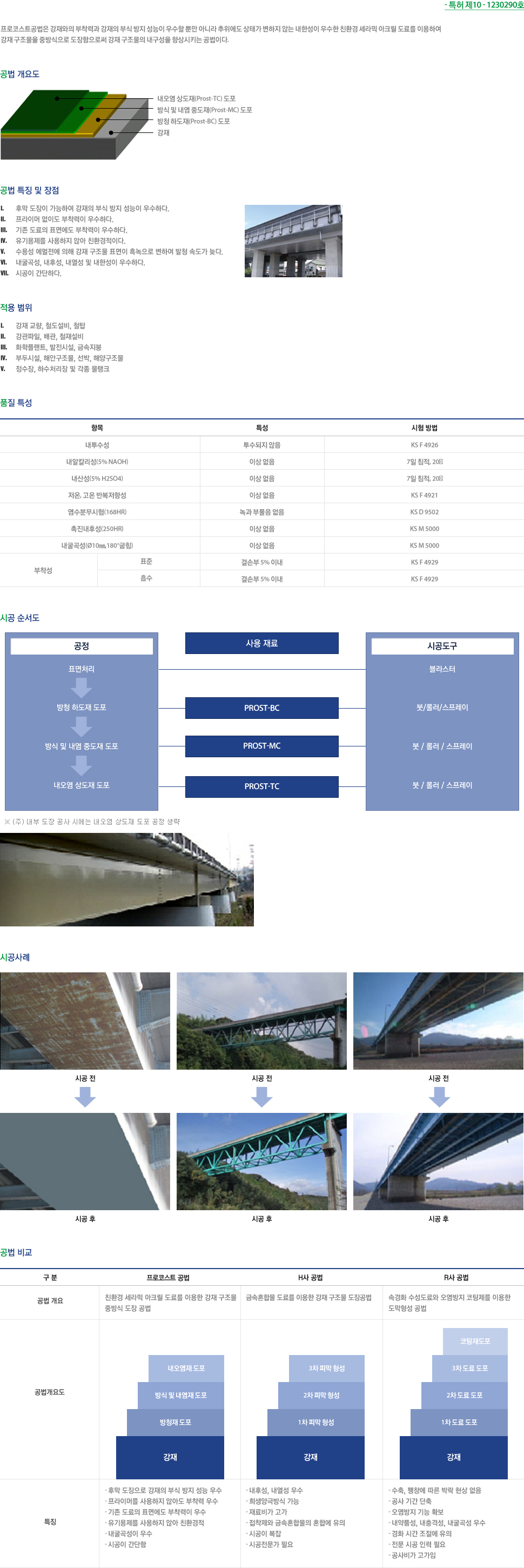 프로코스트